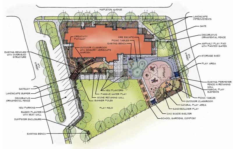 Color rendering of the Mapleton School grounds including adjacent streets. 