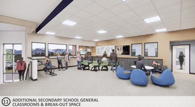 ADDITIONAL SECONDARY SCHOOL GENERAL  CLASSROOMS & BREAK-OUT SPACE