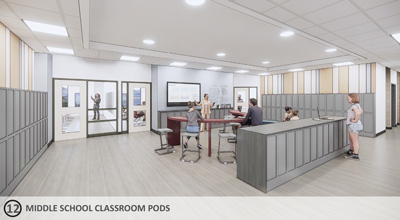 MIDDLE SCHOOL CLASSROOM PODS