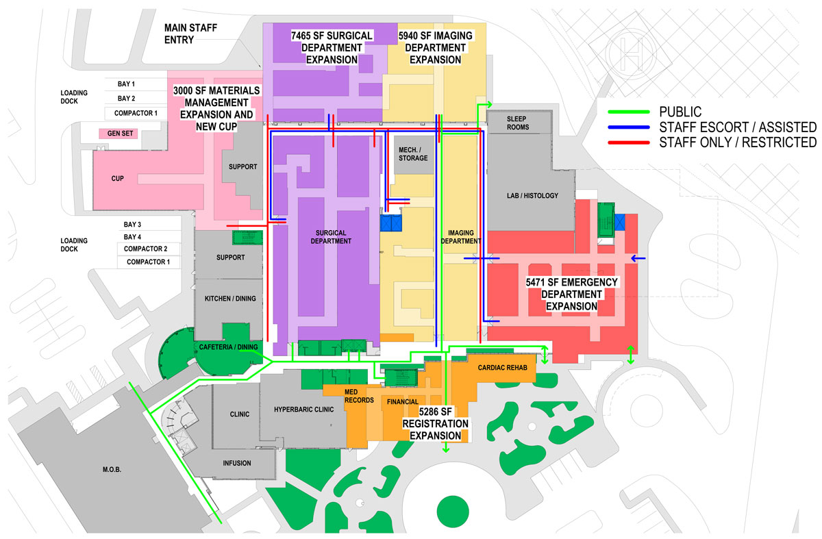 2022 013.00 HRRMC Facility Master Plan Flow Diagrams 1st Floor 20230129