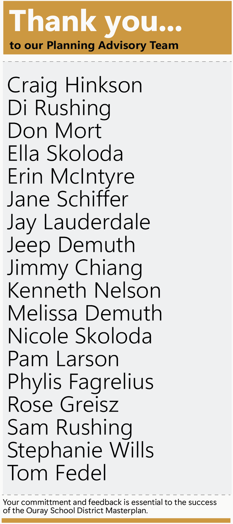 Graphic thanking the Planning Advisory Team, listing the following members: Craig Hinkson, Di Rushing, Don Mort, Ella Skoloda, Erin McIntyre, Jane Schiffer, Jay Lauderdale, Jeep Demuth, Jimmy Chiang, Kenneth Nelson, Melissa Demuth, Nicole Skoloda, Pam Larson, Phylis Fagrelius, Rose Greisz, Sam Rushing, Stephanie Wills, and Tom Fedel. A note at the bottom says their commitment and feedback are essential to the success of the Ouray School District master plan.