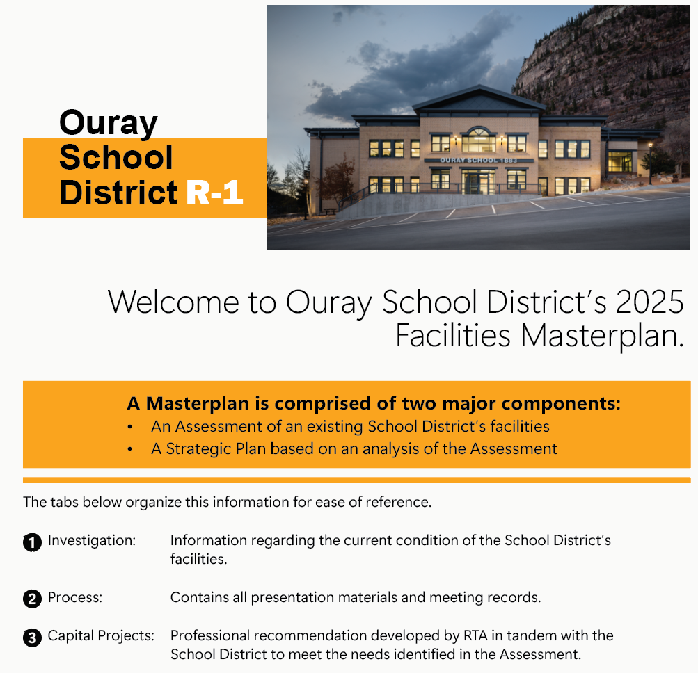 Cover page for the Ouray School District R‑1 2025 Facilities Masterplan. The page includes the district name, a photograph of the Ouray School building at dusk with mountains in the background, and an introduction stating: ‘Welcome to Ouray School District’s 2025 Facilities Masterplan.’ A highlighted section explains that the master plan includes two major components: an assessment of existing facilities and a strategic plan based on that assessment. Below this, three sections are summarized: Investigation, Process, and Capital Projects.